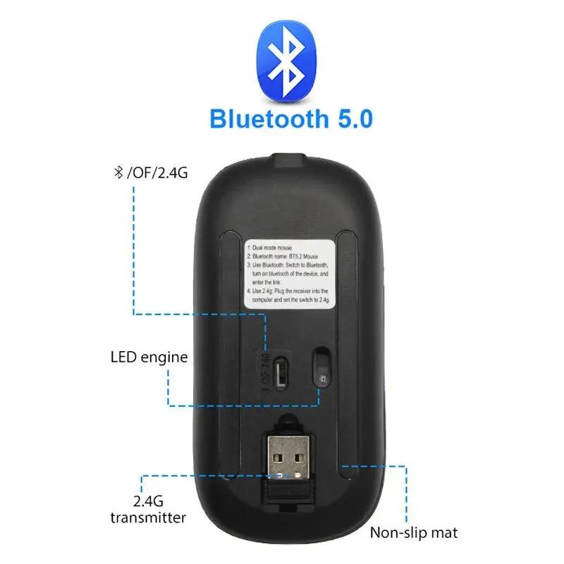 Ratón inalámbrico Bluetooth RGB recargable de 3600 DPI 